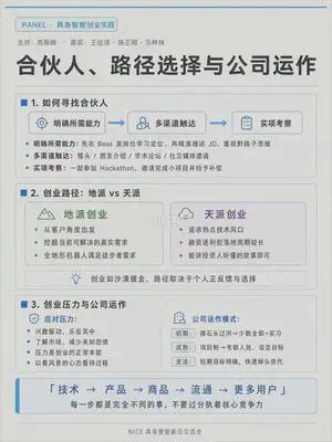 活动现场交流